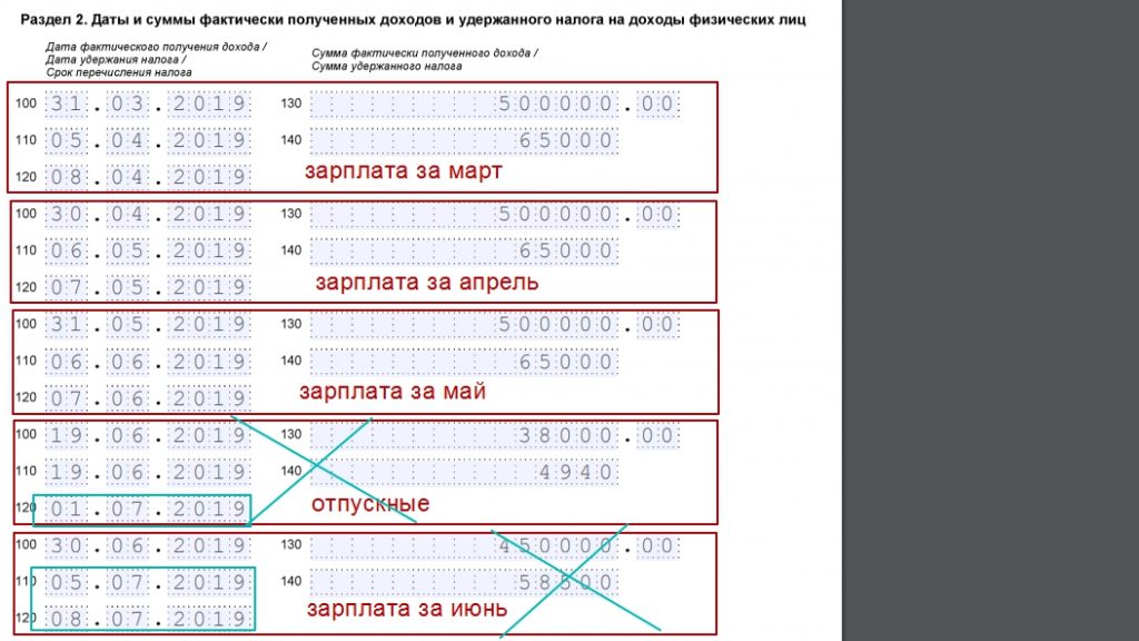 Приложение 1 к 6 ндфл в 2022 году образец заполнения